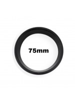 75mm 